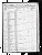 Census of 1850 - Pennsylvania, Greene County Census of 1850 - Pennsylvania, Greene County