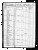 Census of 1850 - Pennsylvania, Greene County Census of 1850 - Pennsylvania, Greene County