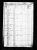 Census of 1850 - South Carolina, Lexington District Census of 1850 - South Carolina, Lexington District
