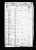 Census of 1850 - South Carolina, Lexington District Census of 1850 - South Carolina, Lexington District