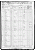 Census of 1860 - Georgia, Floyd County Census of 1860 - Georgia, Floyd County