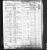 Census of 1870 - Alabama, Cleburne County Census of 1870 - Alabama, Cleburne County