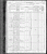 Census of 1870 - Alabama, DeKalb County Census of 1870 - Alabama, DeKalb County