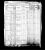 Census of 1870 - Alabama, Etowah County Census of 1870 - Alabama, Etowah County