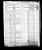 Census of 1870 - Alabama, Hale County Census of 1870 - Alabama, Hale County