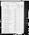 Census of 1870 - Alabama, Jackson County Census of 1870 - Alabama, Jackson County