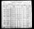 Census of 1900 - Georgia, Floyd County Census of 1900 - Georgia, Floyd County