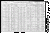 Census of 1910 - Alabama, Talladega County Census of 1910 - Alabama, Talladega County