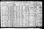 Census of 1910 - Georgia, Floyd County Census of 1910 - Georgia, Floyd County