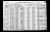 Census of 1920 - Georgia, Floyd County Census of 1920 - Georgia, Floyd County