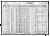 Census of 1930 - Alabama, Talladega County Census of 1930 - Alabama, Talladega County