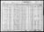 Census of 1930 - Georgia, Floyd County Census of 1930 - Georgia, Floyd County