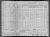 Census of 1940 - Georgia, Floyd County Census of 1940 - Georgia, Floyd County