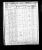 Census of 1860 - Alabama, Cherokee County